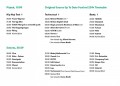 OSUTD: Robert Hood odwołuje przyjazd z powodu choroby. Tegoroczny Timetable.