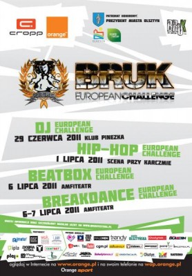 Ruszyły zgłoszenia na Breakdance European Challenge 2011