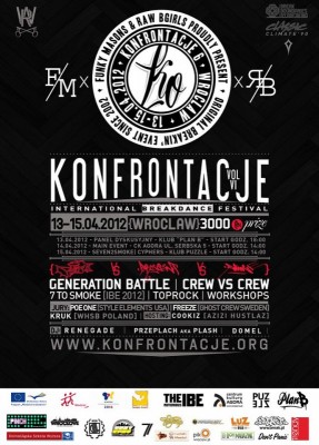 KONFRONTACJE - Break Boundaries By Breaking