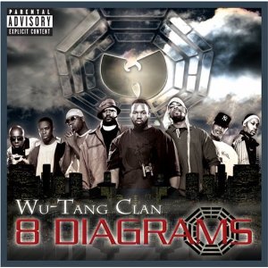 Album: Wu Tang Clan : 8 Diagrams
