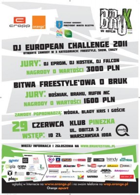 Bitwa Freestyle’owa o Bruk